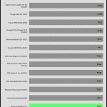 avg_efficiency_normal_loads1_230V