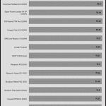 avg_efficiency_normal_loads1_230V