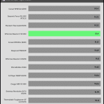 avg_efficiency_normal_loads1_230V