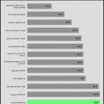 avg_noise_115V