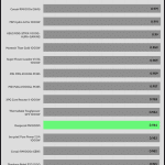 avg_pf_115V