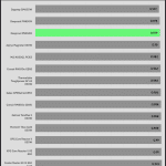 avg_pf_115V