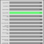 avg_pf_115V