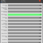 avg_pf_115V