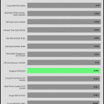 avg_pf_230V