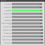 avg_pf_230V