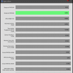 avg_pf_230V