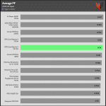 avg_pf_230V