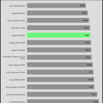 efficiency_ultra_low_load1_115V