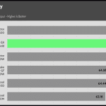 efficiency_ultra_low_load1_115V