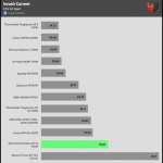 inrush_current_115V