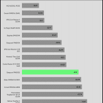 inrush_current_115V