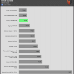 inrush_current_115V