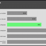 inrush_current_115V