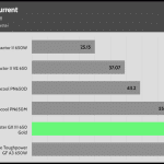 inrush_current_115V