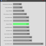 inrush_current_230V