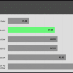 inrush_current_230V