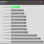 inrush_current_230V