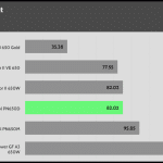 inrush_current_230V