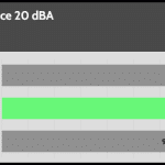 performance_per_dollar_20_dBA