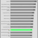 performance_per_dollar_20_dBA