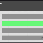 performance_per_dollar_25dBA