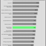 performance_per_dollar_30dBA