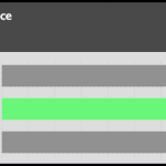 performance_per_dollar_35dBA