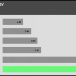 regulation_12v_230V