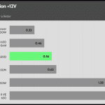 regulation_12v_230V