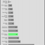 regulation_33v_115V