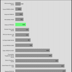 regulation_33v_115V