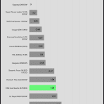 regulation_33v_230V