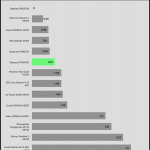 regulation_33v_230V