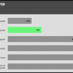 regulation_5vsb_115V