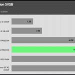 regulation_5vsb_115V