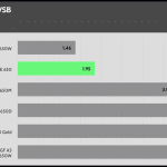 regulation_5vsb_230V