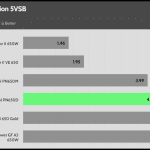 regulation_5vsb_230V