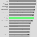 relative_performance_25dBA