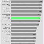 relative_performance_30dBA