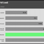 ripple_12v_230V