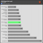 ripple_5vsb_230V