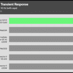 transient_120_voltage