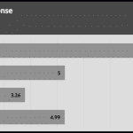 transient_160_voltage