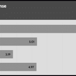 transient_180_voltage