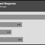 transient_180_voltage