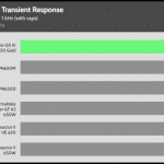 transient_180_voltage