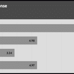 transient_200_voltage