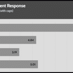 transient_200_voltage