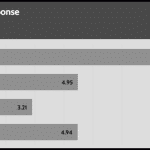 transient_200_voltage